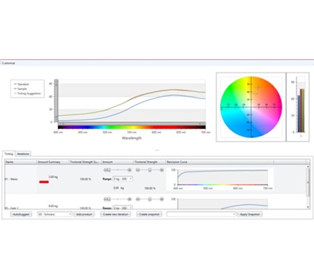 液體涂料、色漿測色系統(tǒng)圖片