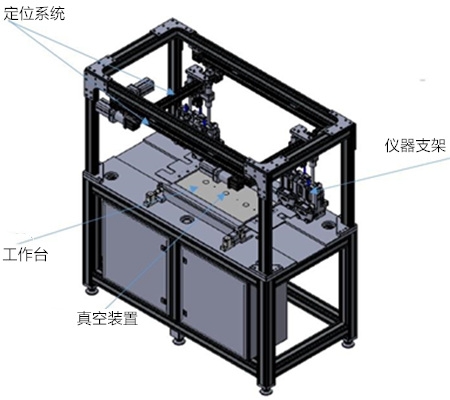 全自動涂料檢測工作站Surface Scanner Automatic圖片