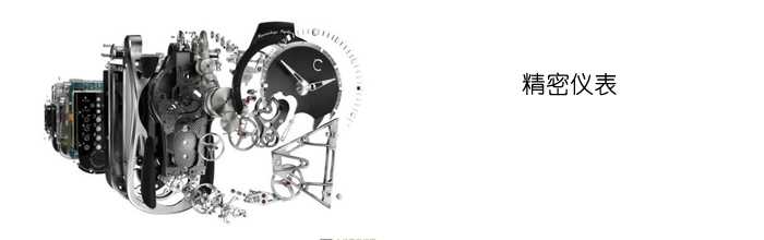 顆粒物圖像分析儀應用領域