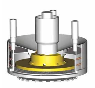 Torusmill中，研磨盤高速旋轉(zhuǎn)攪動(dòng)以達(dá)到精細(xì)研磨的效果，用于預(yù)分散的容器在這再次被使用。