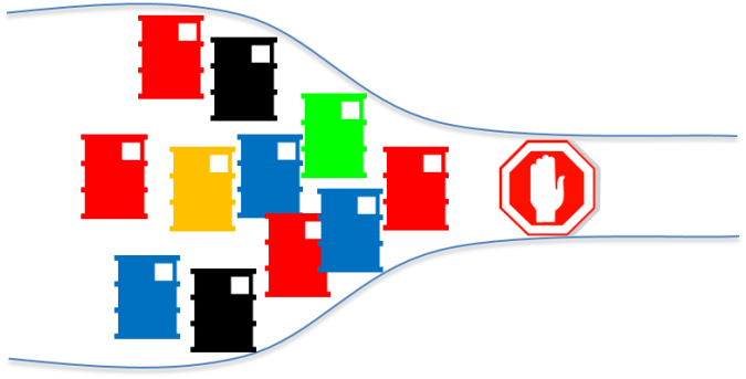 測量時間長導致涂料生產(chǎn)的瓶頸