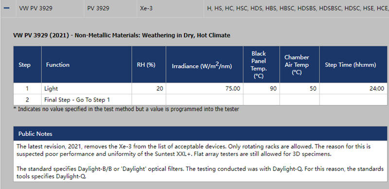 如何在Q-SUN Xe-3氙燈老化箱機(jī)型中運(yùn)行PV 3929測試標(biāo)準(zhǔn)