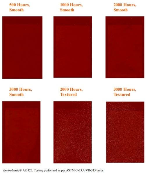 根據(jù)ASTM G53，在QUV紫外線耐候老化試驗(yàn)箱使用UVB-313燈管測試瓷磚紅芳香族聚脲系統(tǒng)體系