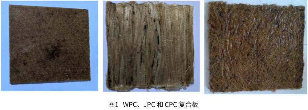 圖1 WPC、JPC和CPC復(fù)合板