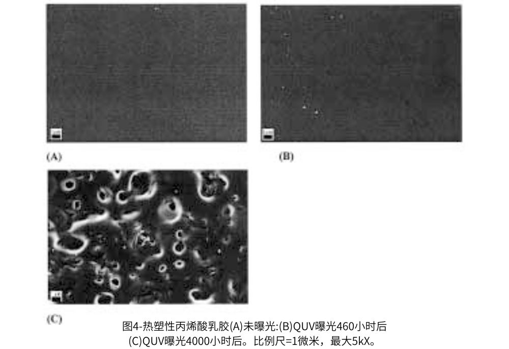 圖4熱塑性丙烯酸乳膠(A)未曝光(B)QUV曝光460小時后(C)QUV曝光4000小時后的情況