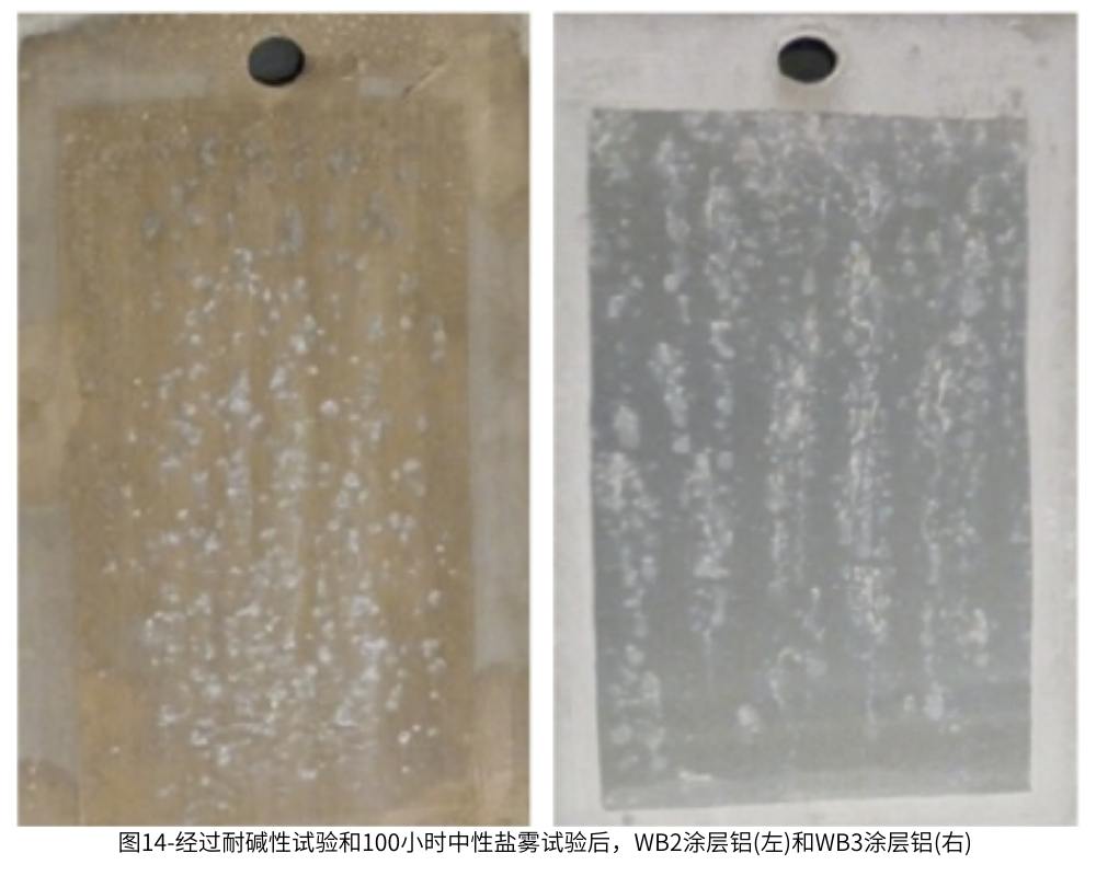 圖14-經(jīng)過耐堿性試驗(yàn)和100小時中性鹽霧試驗(yàn)后，WB2涂層鋁(左)和WB3涂層鋁(右)